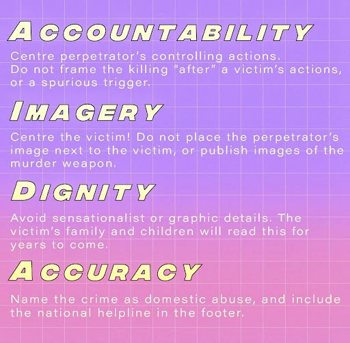 Level Up journalist training 2021