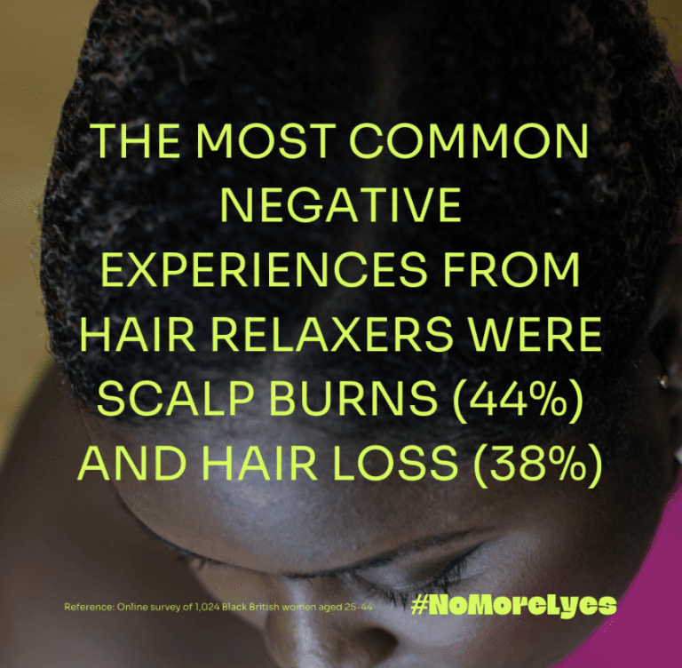 #NoMoreLyes research statistics 2022